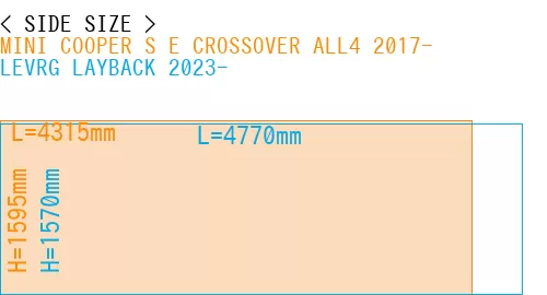 #MINI COOPER S E CROSSOVER ALL4 2017- + LEVRG LAYBACK 2023-